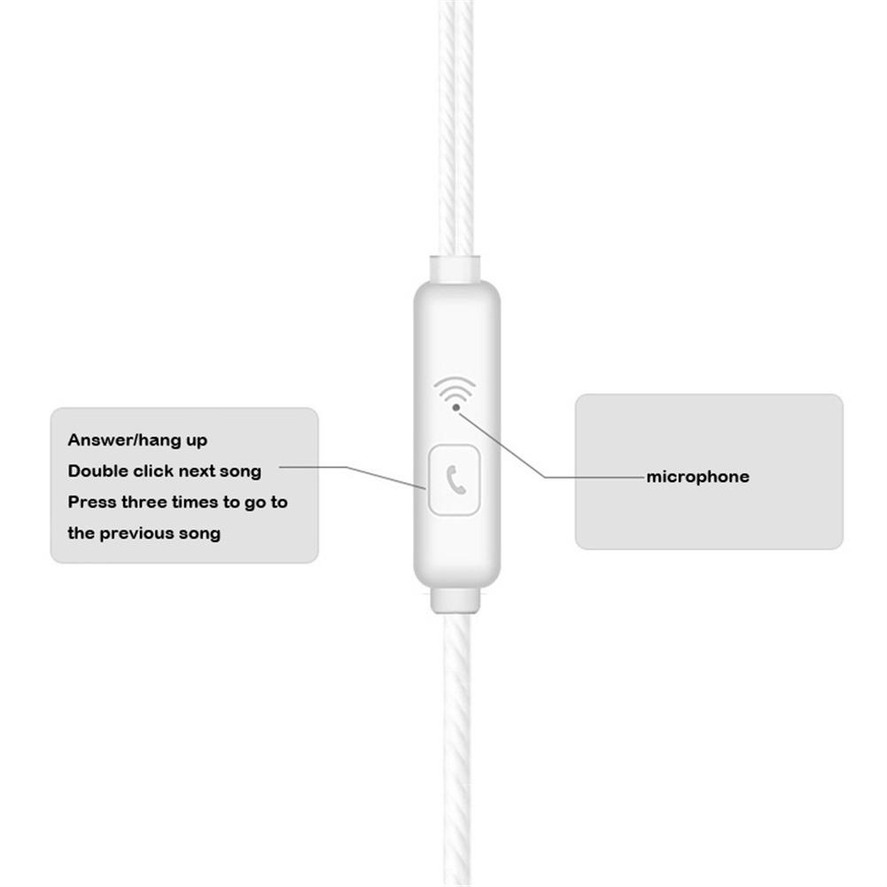 Auricolare Cablato da 3,5 mm c - Running Gear Headphones recensione e prezzo