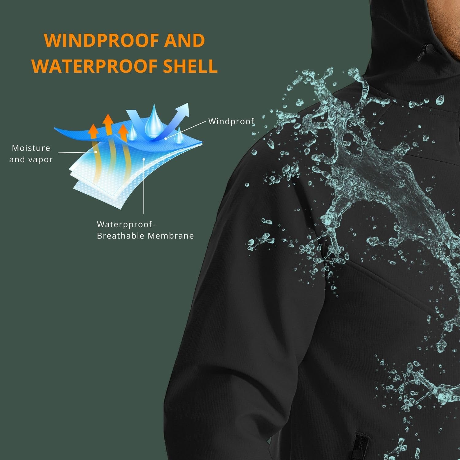 Wulibike giacca da ciclismo in - Running Gear For Cold Weather recensione e prezzo