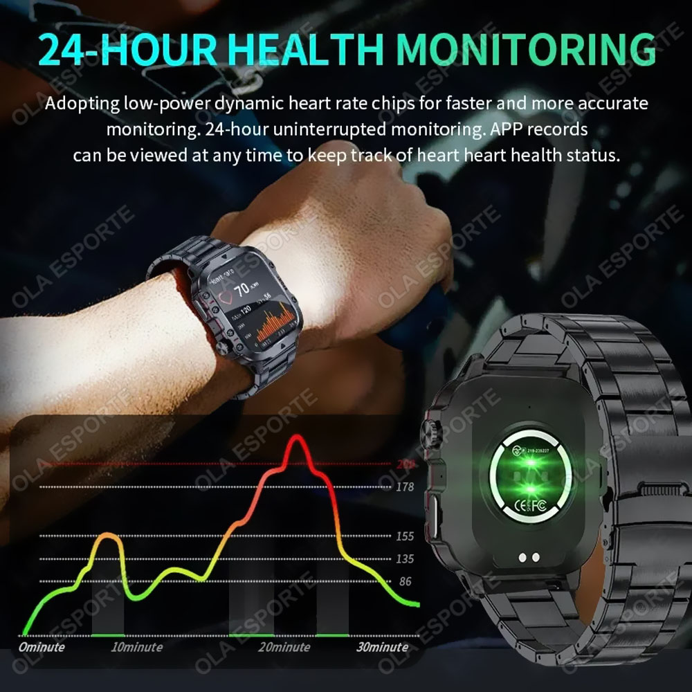 2026 Nuovo Orologio Intelligen - Gps Running Watch recensione e prezzo