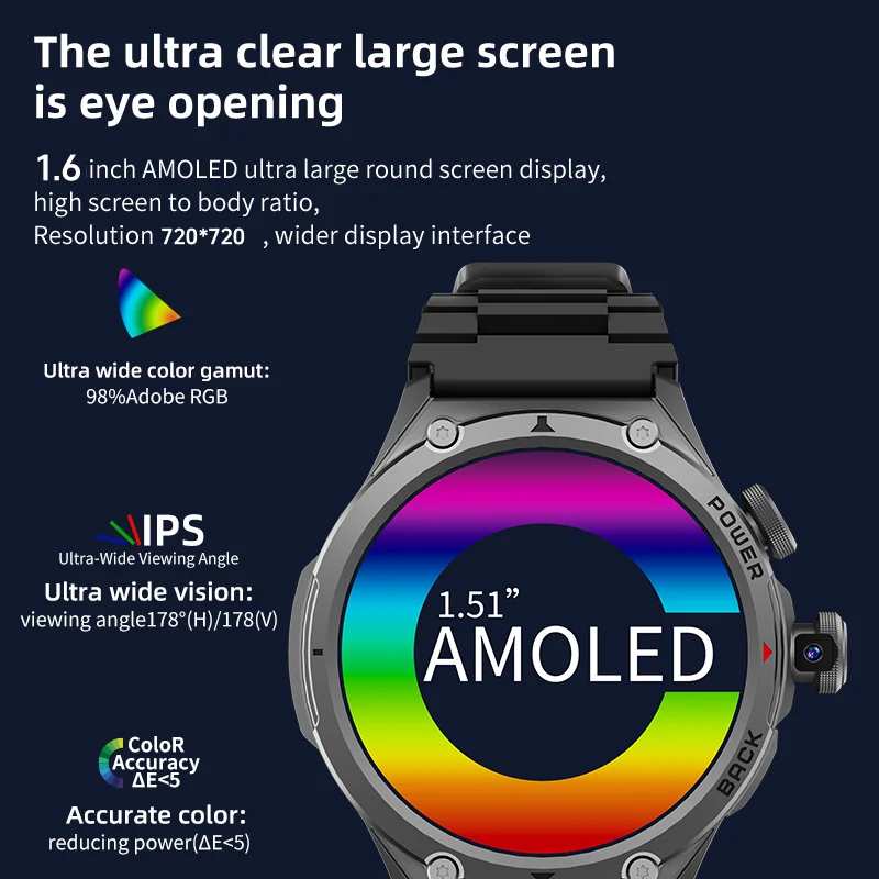 Smartwatch 5G LTE da Donna con - Gps Running Watch recensione e prezzo
