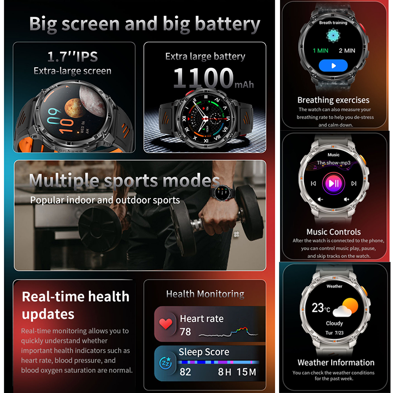 Nuovo Smartwatch T-Rex3 Pro 20 - Gps Running Watch recensione e prezzo